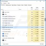 Schermate dei processi dell'adware di PC App Store su Task Manager di Windows (PC App Store - nome del processo)