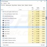 Schermate dei processi dell'adware di PC App Store su Task Manager di Windows (nwjs - nome del processo)