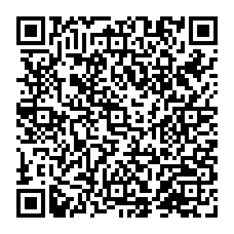 Login Attempt From An Unrecognized Location truffa phishing Codice QR