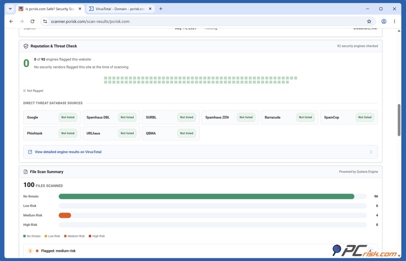 Controllo della reputazione e delle minacce di PCrisk Website Scanner