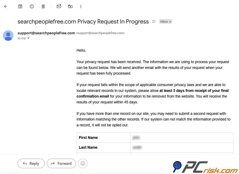 Email di conferma della richiesta di opt-out di SearchPeopleFREE