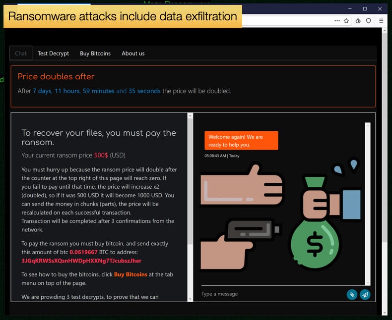 Gli attacchi ransomware includono l'esfiltrazione di dati