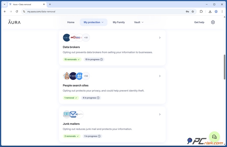 Aura richieste di cancellazione dei dati riduzione della posta indesiderata
