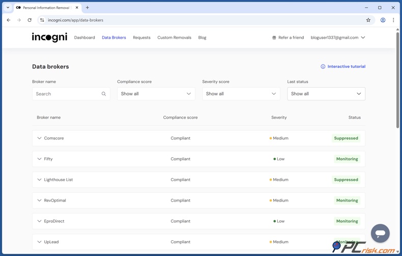 Incogni Broker di dati