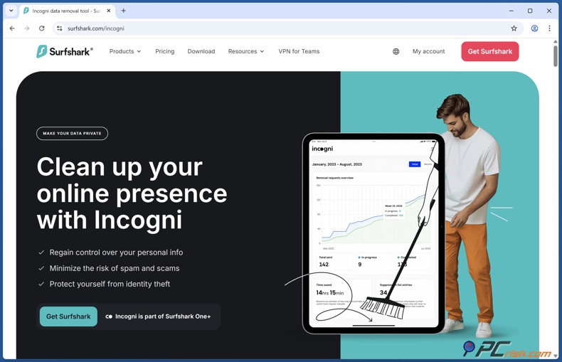 Pacchetto Incogni e Surfshark