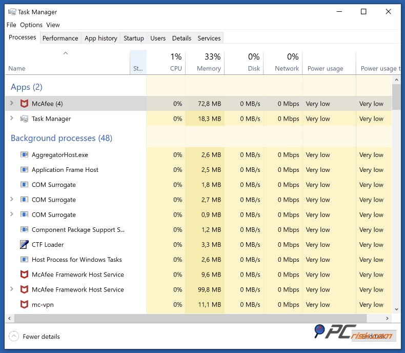 mcafee antivirus impatto sulle prestazioni