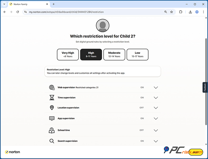 Norton AntiVirus Protezione dei minori