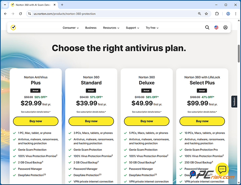 Norton AntiVirus Prezzi