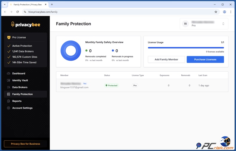 Privacy Bee Protezione della famiglia