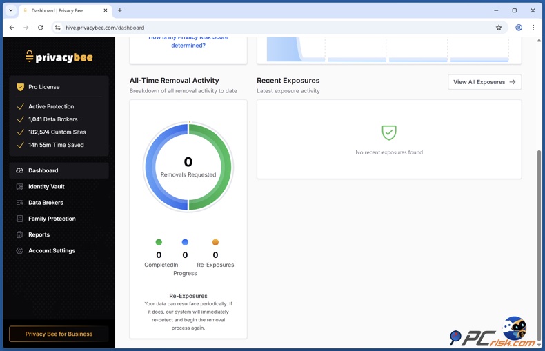 Privacy Bee Esposizioni recenti