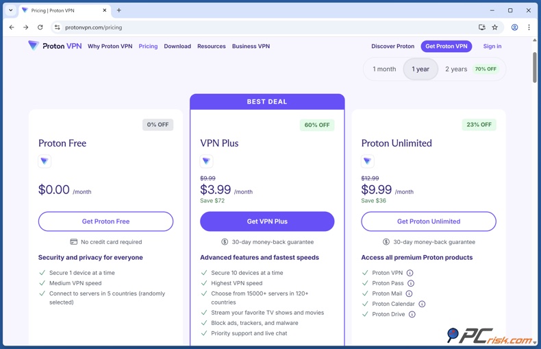 Proton VPN prezzi