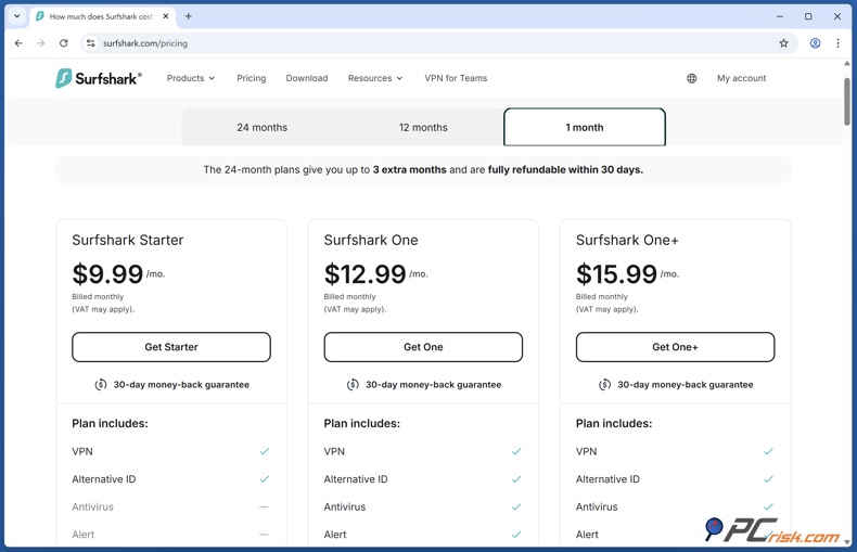 Surfshark VPN prezzo mensile