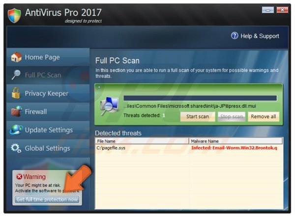 AntiVirus Pro 2017 registrazione