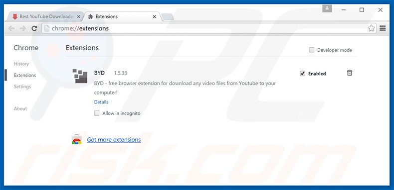 Rimuovere Best YouTube Downloader adware da Google Chrome step 2