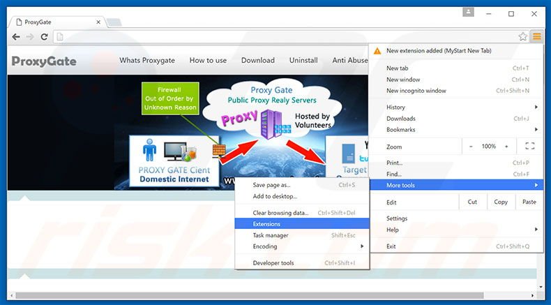 Removing ProxyGate  ads from Google Chrome step 1