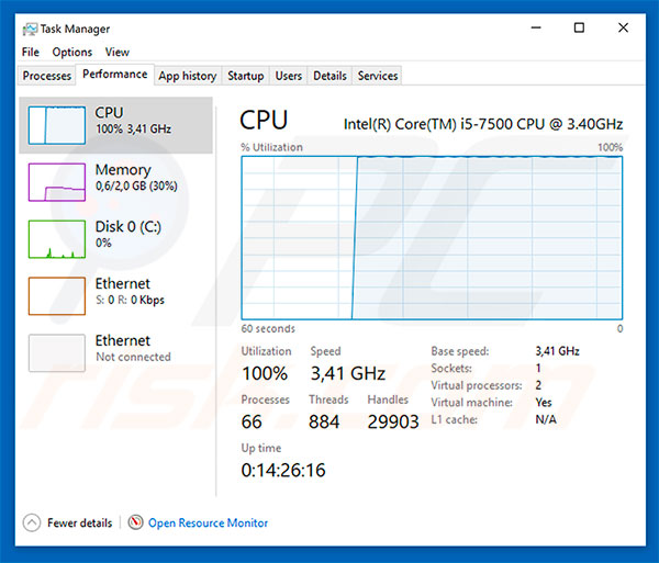 CPU usage when visiting a site that uses Coinhive script