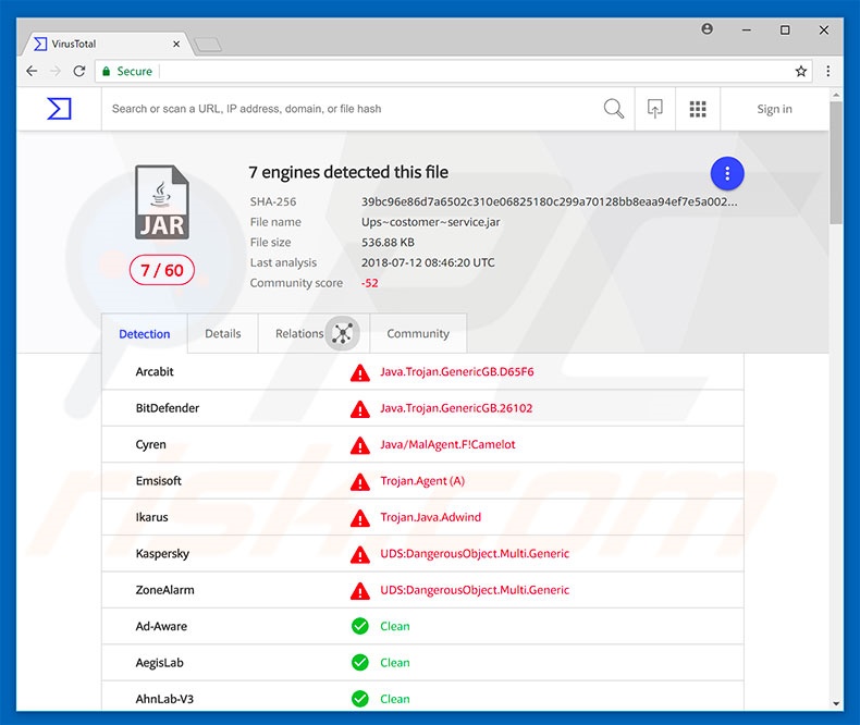 Malicious attachment distributed through FedEx Package Email SPAM spam campaign