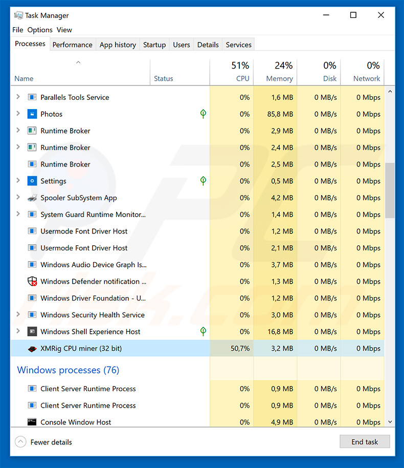 XMRig CPU Miner in Task Manager di Windows