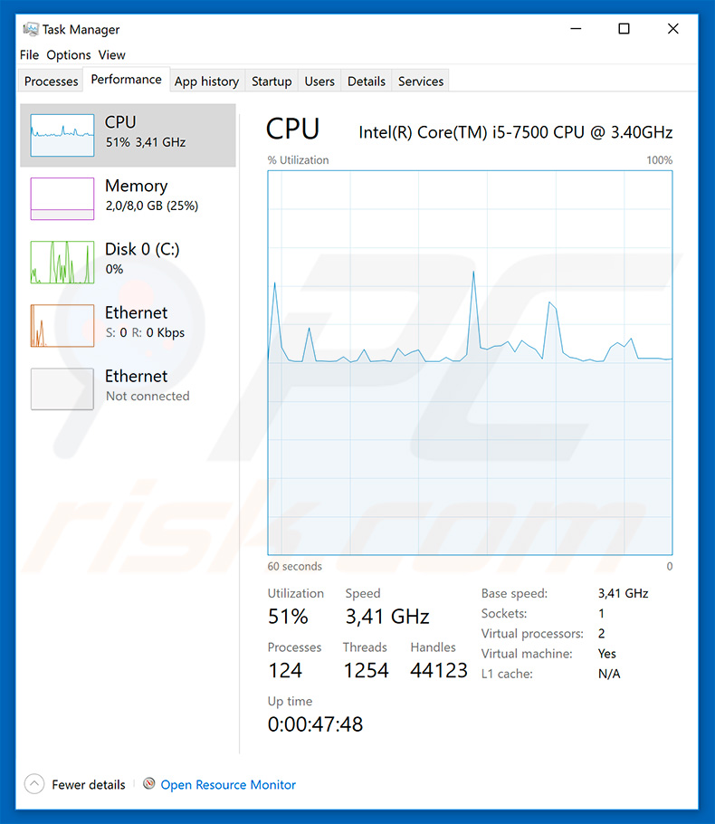 XMRig CPU Miner utilizzo della CPU del sistema