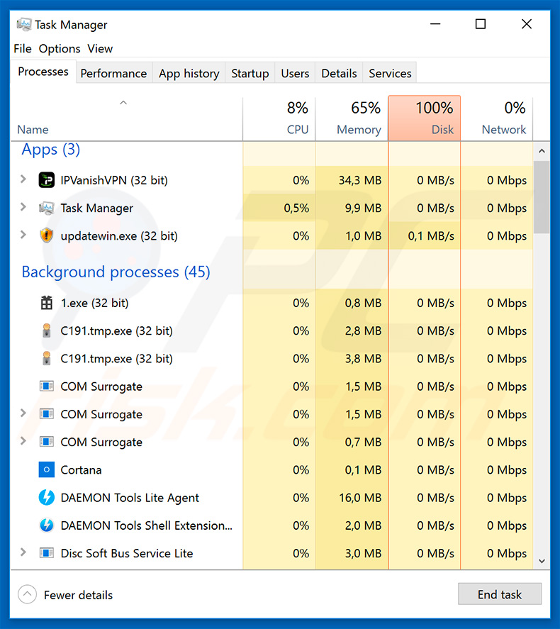 Pdff ransomware processes in Windows Task Manager