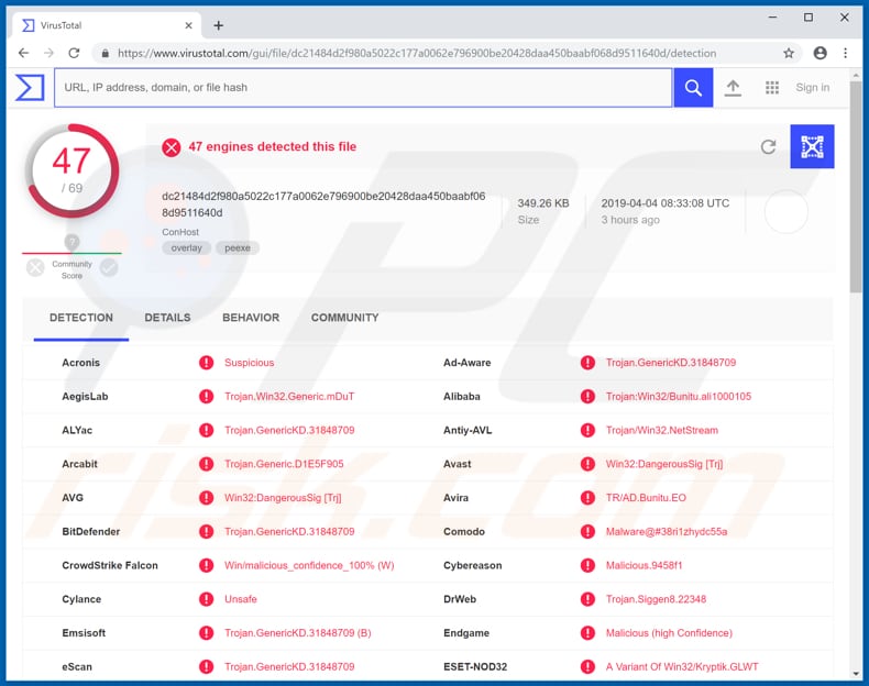 conhost identificato come una minaccia dai motori di virustotal