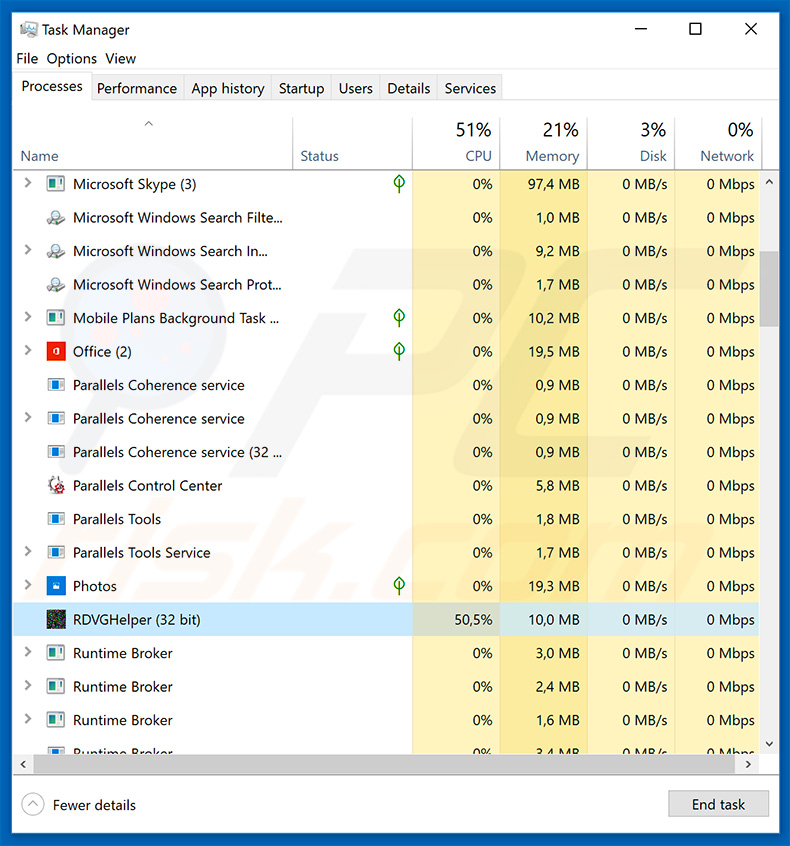 Tinynuke malware