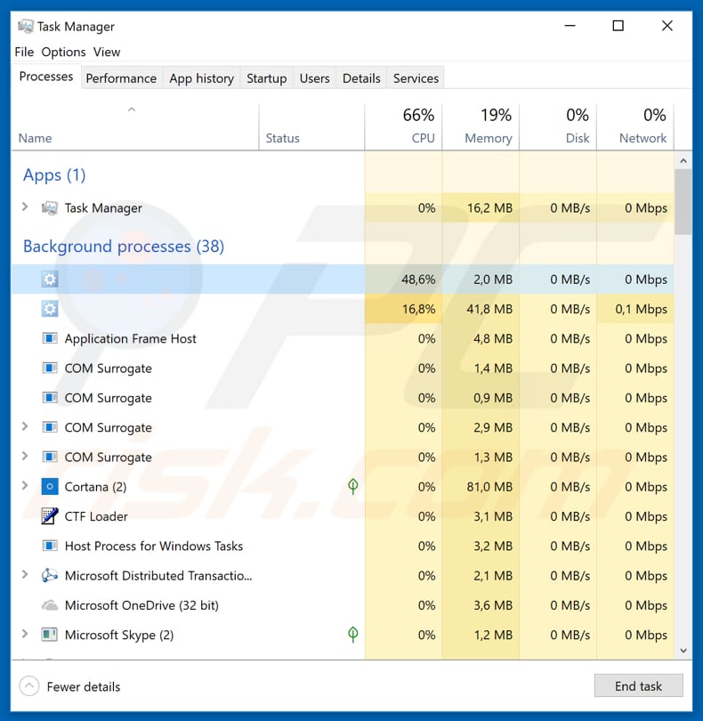 Tofsee malware