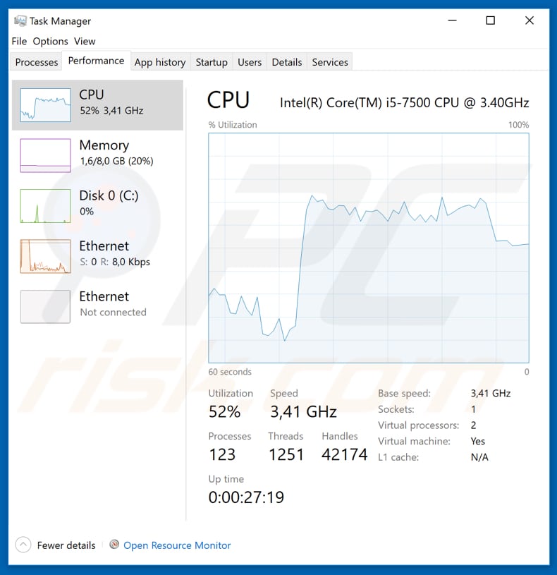 Tofsee using CPU resources