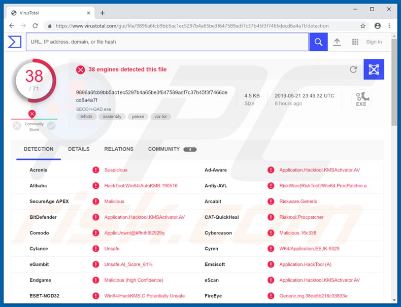 diversi motori di rilevamento dei virus che riconoscono secoh-qad.exe come una minaccia