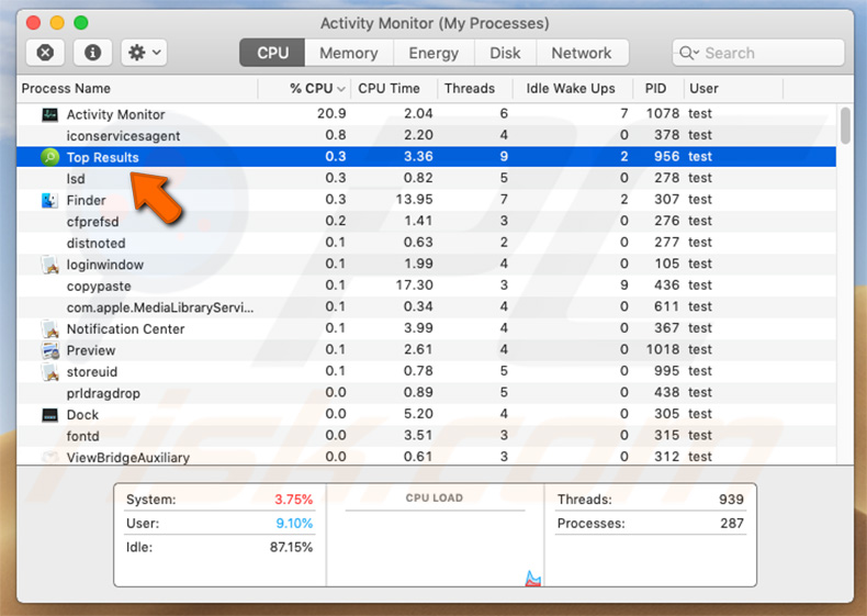 Top Results process in Activity Monitor