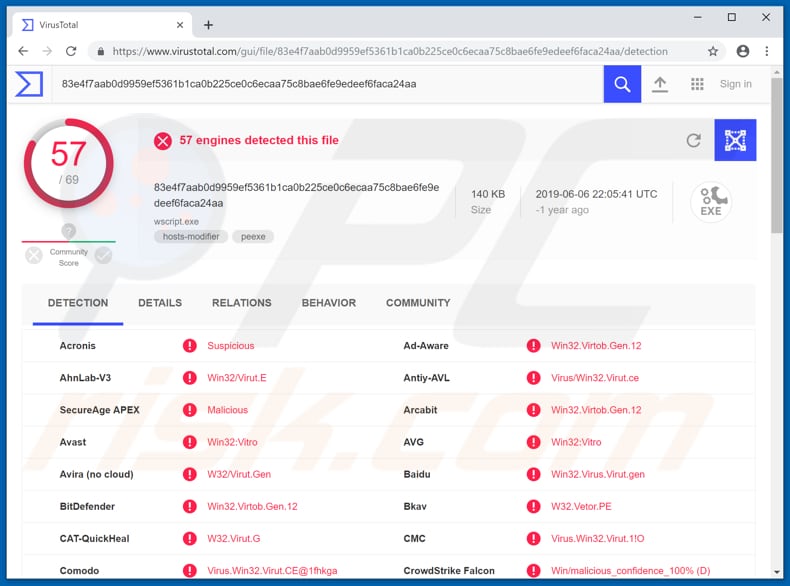 Screenshot di un file wscript.exe dannoso rilevato come una minaccia da più motori antivirus