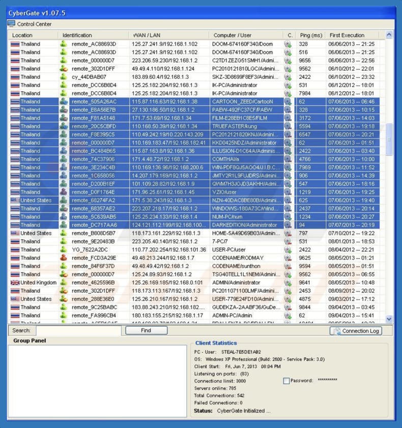 cybergate administration panel