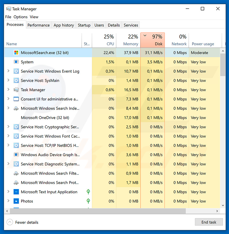 Php ransomware in Windows Task Manager