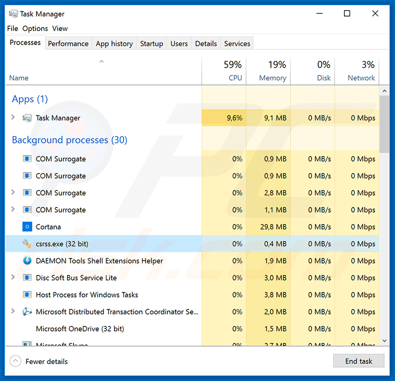 Glupteba trojan dropper in Windows Task Manager