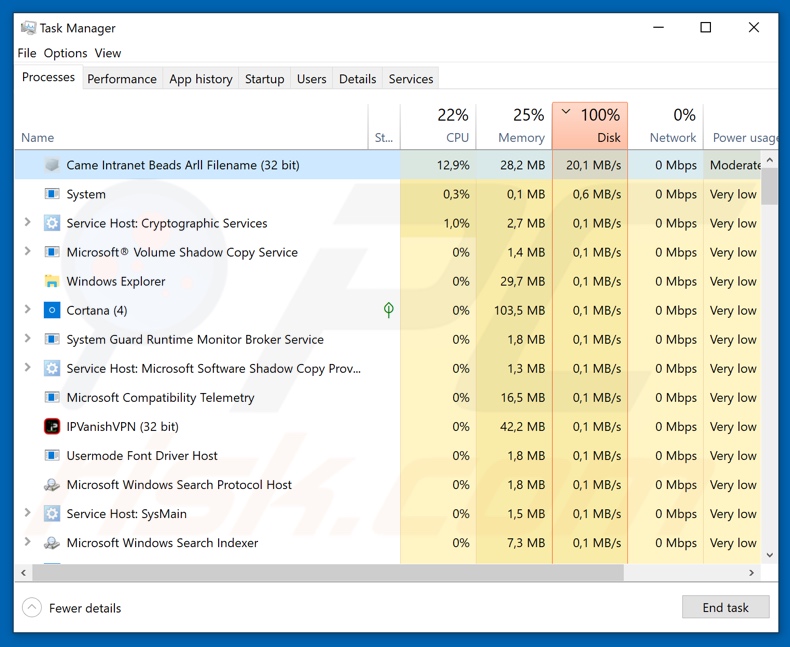 Screenshot del processo del ransomware Backnel Task Manager di Windows (