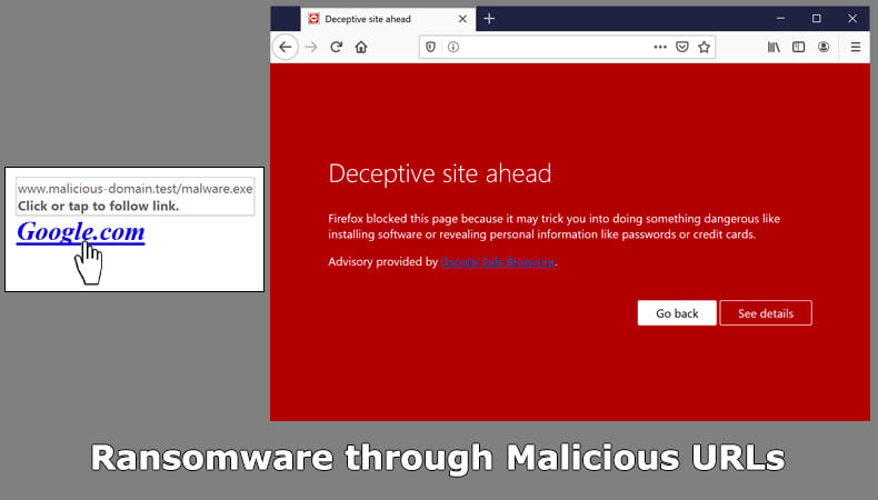 Ransomware attraverso URL dannosi