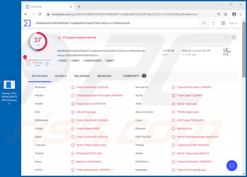 Parallax malware