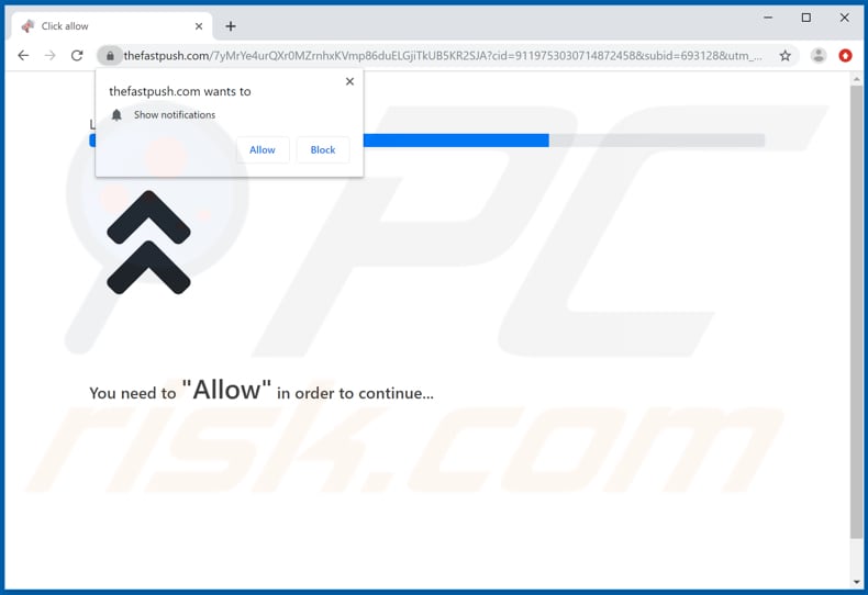 thefastpush[.]com pop-up redirects