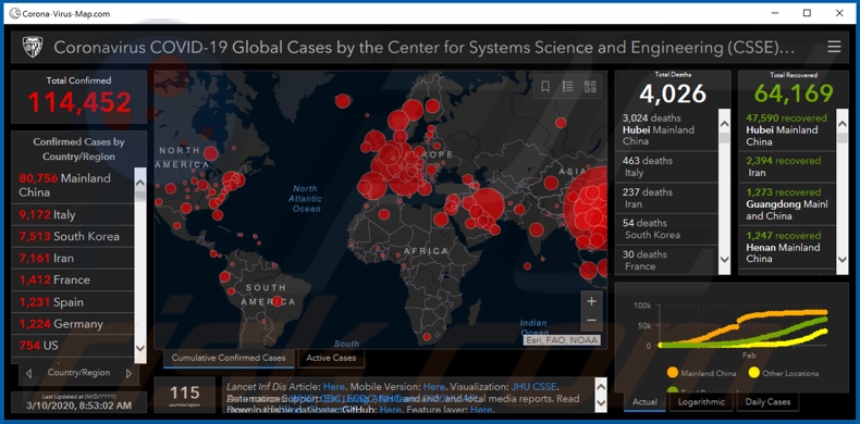 Corona-Virus-Map.com malware