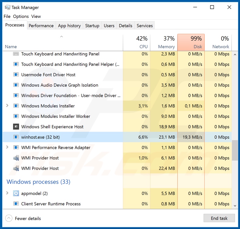 ONION ransomware process on task manager (winhost.exe; process name may vary)