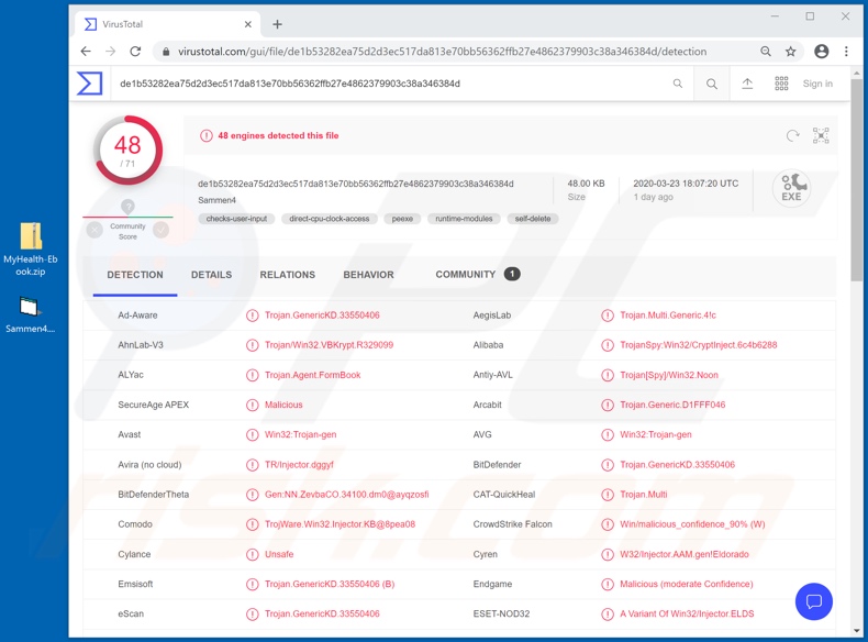 World Health Organization (WHO) email malicious attachment (containing GuLoader which injects FormBook) of the fourth variant