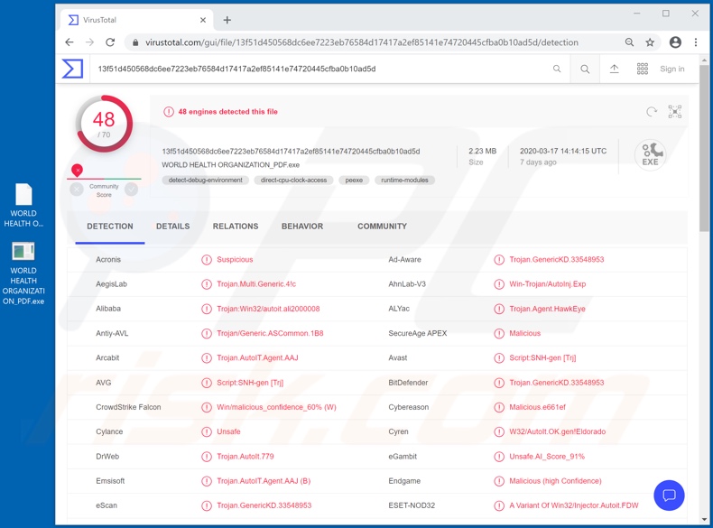 Second variant of the World Health Organization (WHO) email malicious attachment (containing HawkEye)