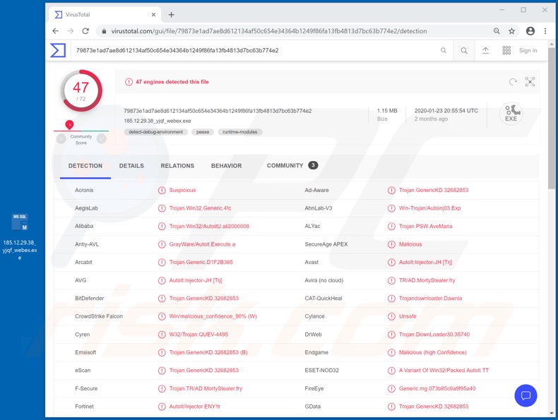 Rilevamento falso del programma di installazione di Cisco WebEx su VirusTotal