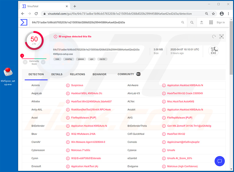 Rilevamento del malevolo attivatore KMSPico in VirusTotal