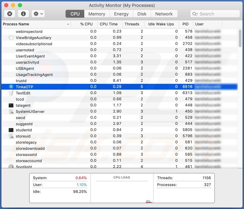Dacls remote access trojan process on activity monitor