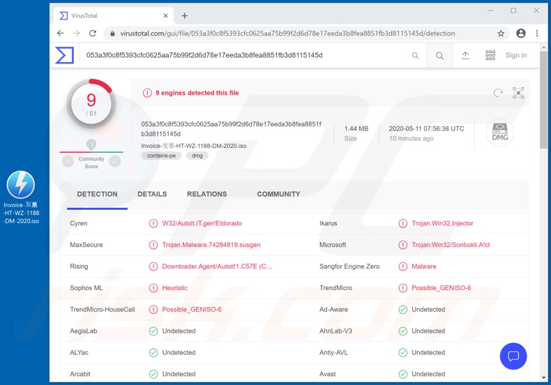 Rilevamento malware Sonbokli su VirusTotal