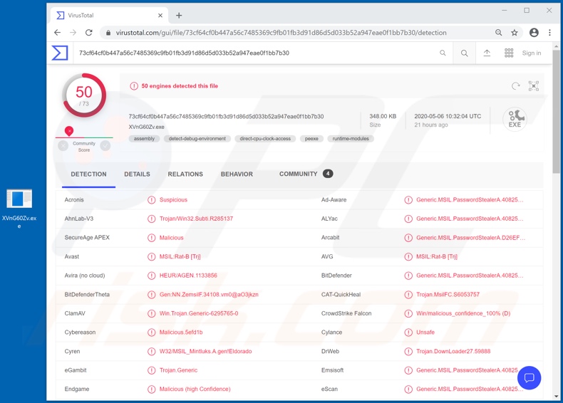 Rilevamento del malware VoidRAT su VirusTotal