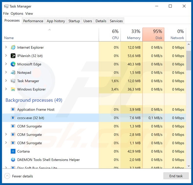 Il processo di VoidRAT malware in Windows Task Manager