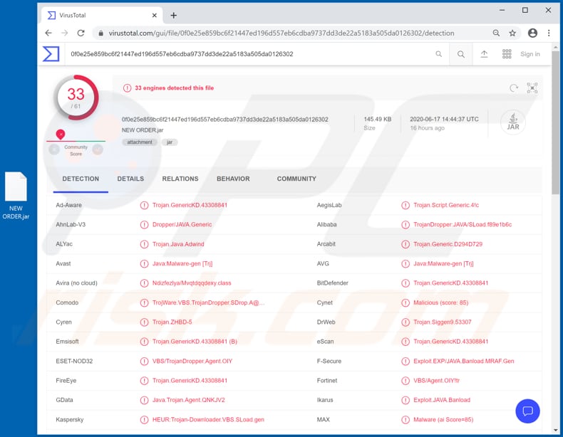 STRRAT malware