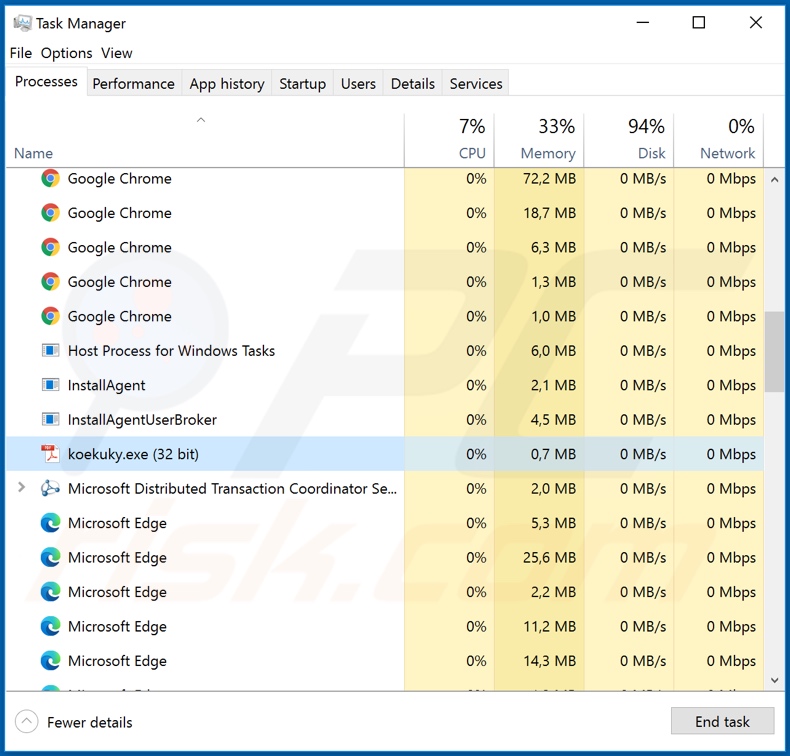 Schermata del processo del malware Upatre in Task Manager di Windows (